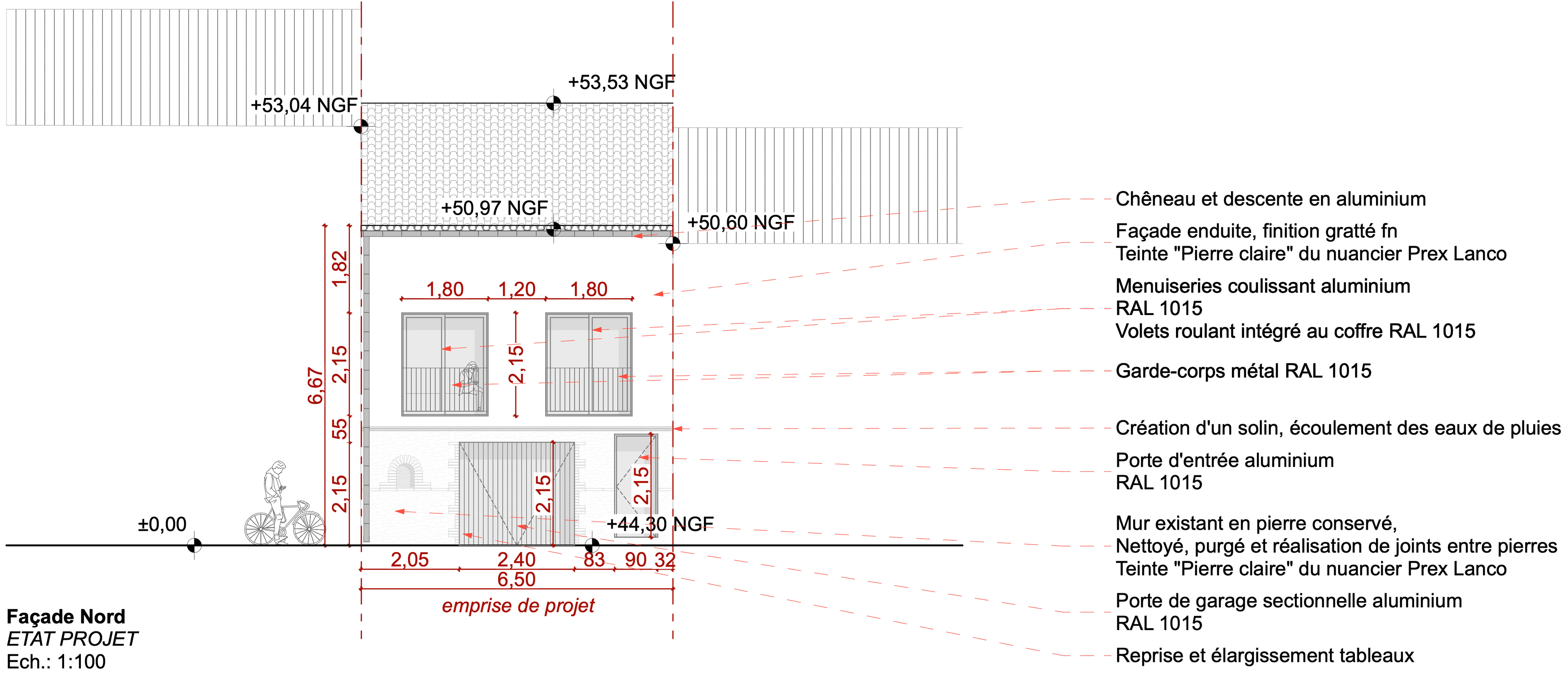 Façade projet